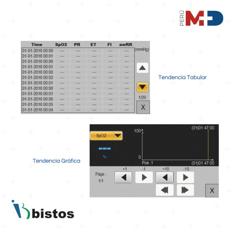 Oximetro de Mesa BT-720 - BISTOS - Imagen 4