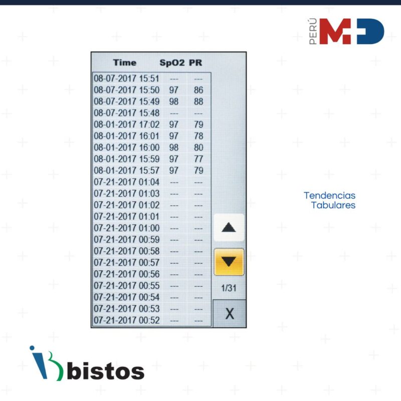 Oximetro Portátil BT-710 - BISTOS - Imagen 4